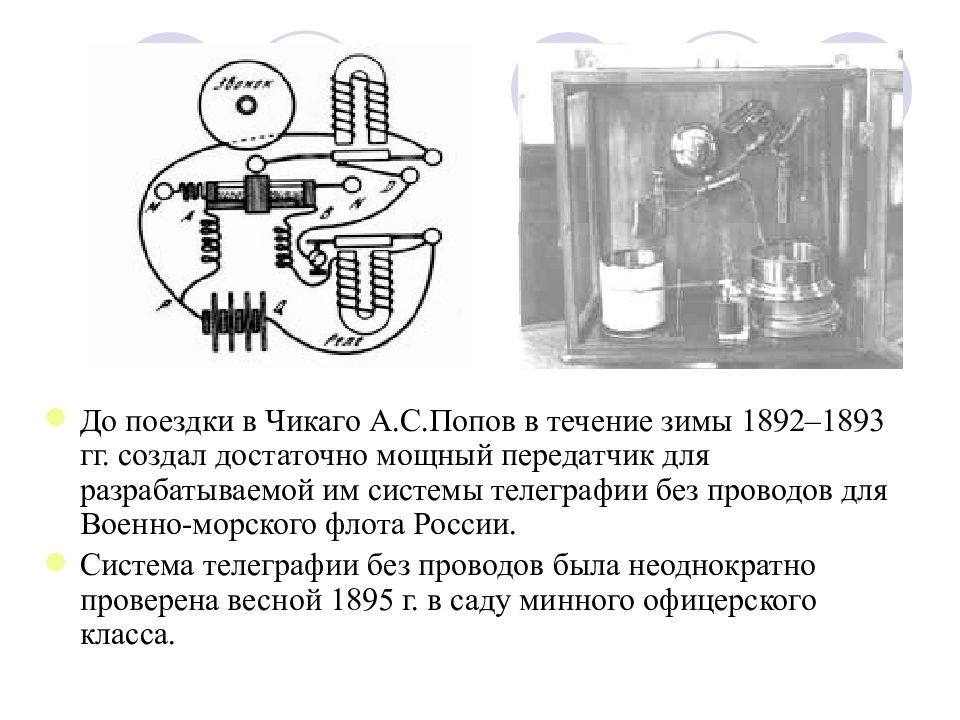 Изобретение радио поповым принципы радиосвязи презентация физика 11 класс