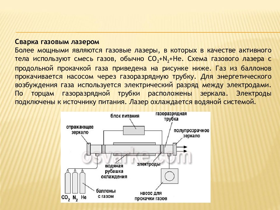 Какой газ обычно используется. Схема газового лазера. Газовый лазер с продольной прокачкой газа. Газовый лазер с поперечной прокачкой газа. Сварка газовым лазером схема.