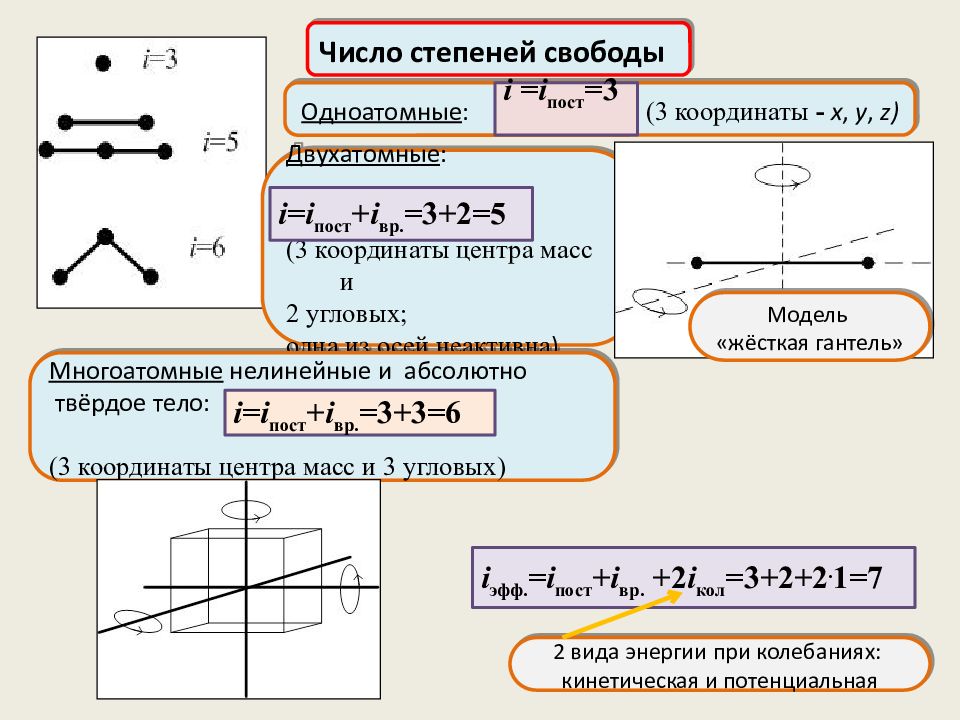 Число степеней свободы двухатомной молекулы. Число степеней свободы идеального газа. Как найти число степеней свободы молекулы идеального газа. Как определить число степеней свободы молекулы идеального газа. Число степеней свободы молекул идеального газа.