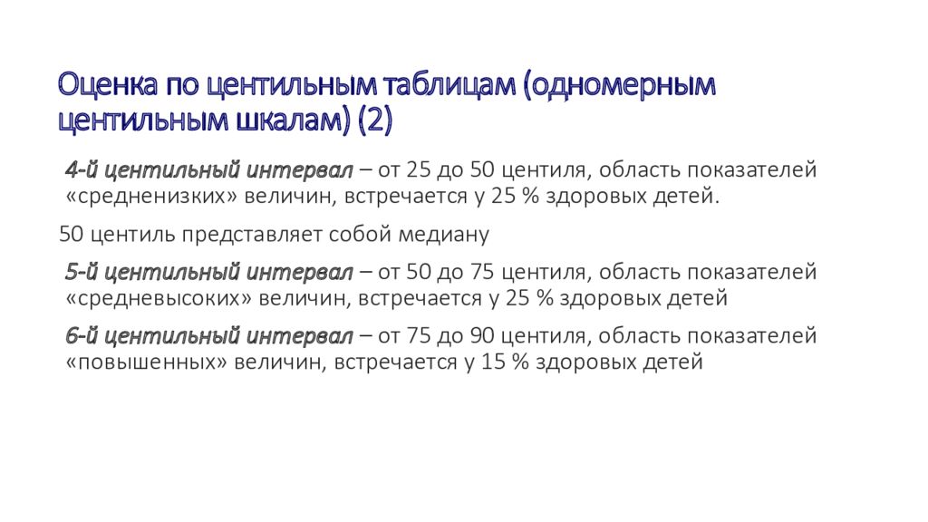 Схема оценки физического развития детей по центильным таблицам