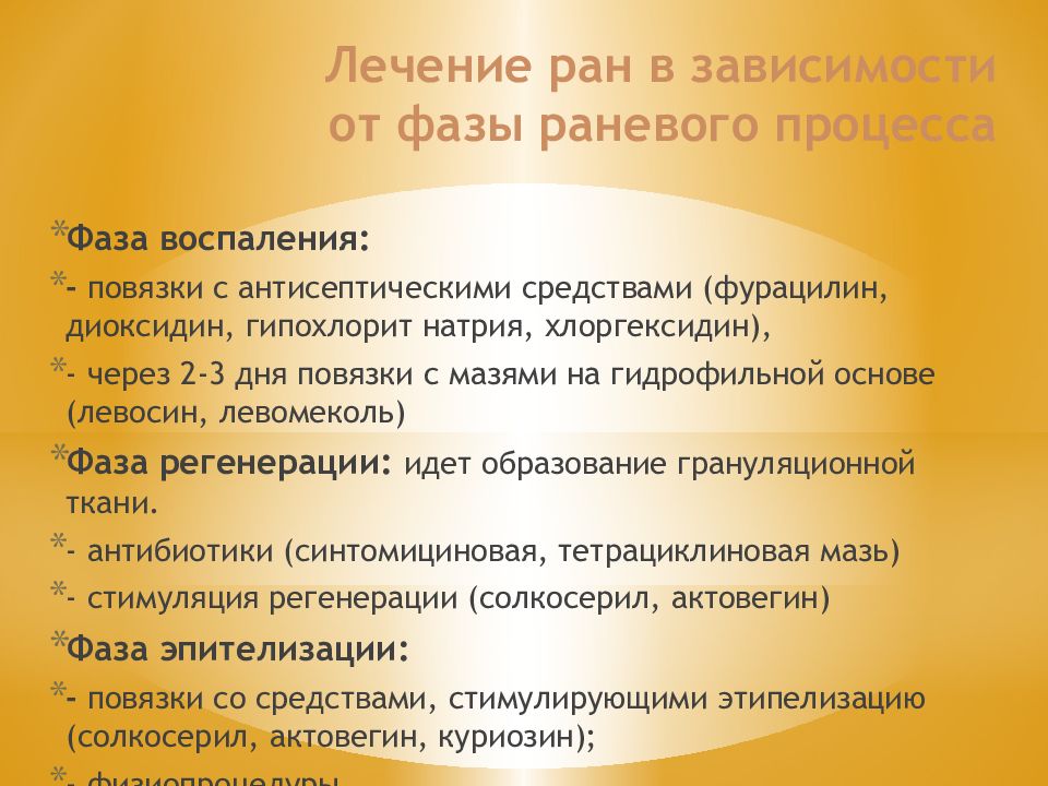 Лечение ран презентация