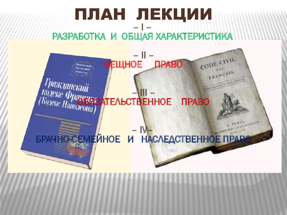 Семейный кодекс наполеона. Согласно французскому гражданскому кодексу 1804. План по теме Гражданский кодекс. Французский Гражданский кодекс основные положения. Гражданский кодекс 1804 Франция оглавление.