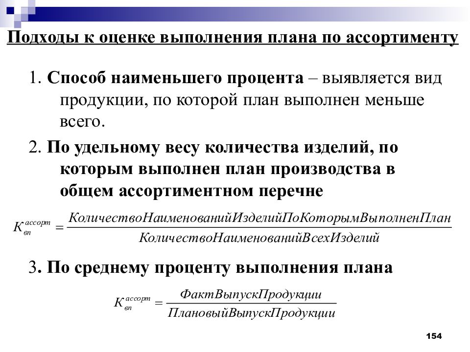 Оценочным показателем степени выполнения плана по ассортименту является