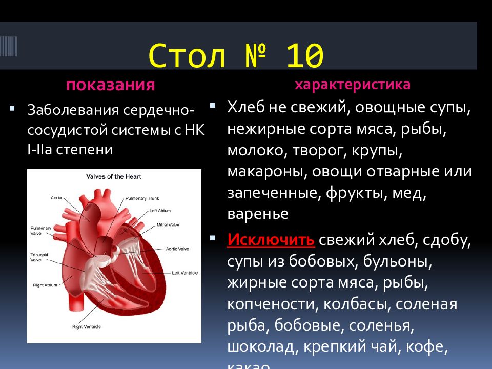 Сердечная диета. Диета при заболеваниях сердечно-сосудистой системы. Диетотерапия при сердечно-сосудистых заболеваниях. Диета при заболевании сердца. Диета при болезни сердечно сосудистой системы.