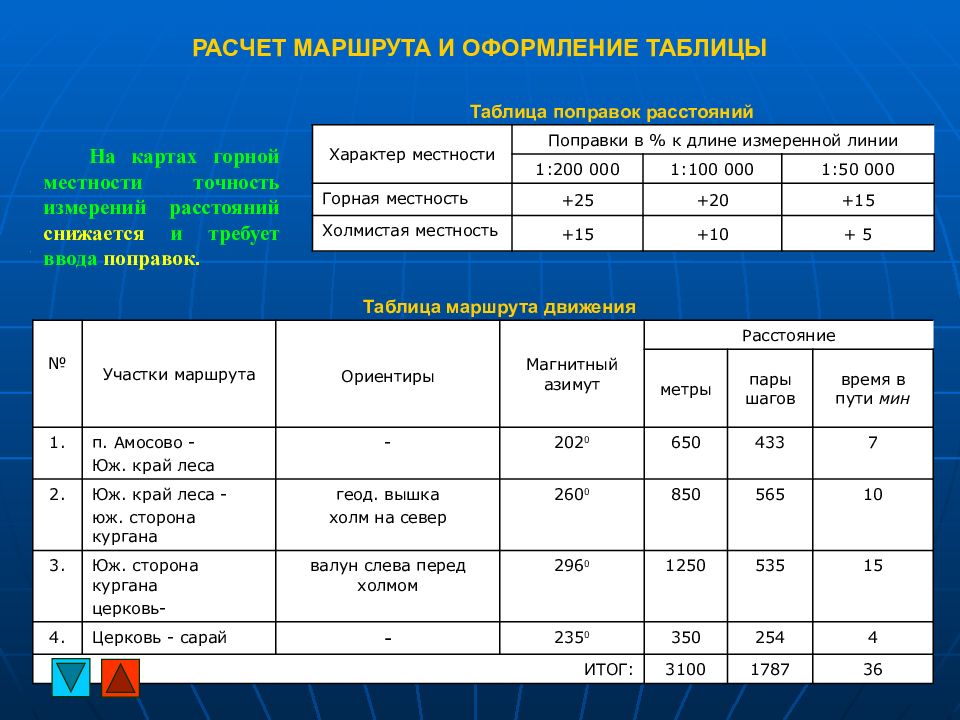 Карта с маршрутом и расчет времени