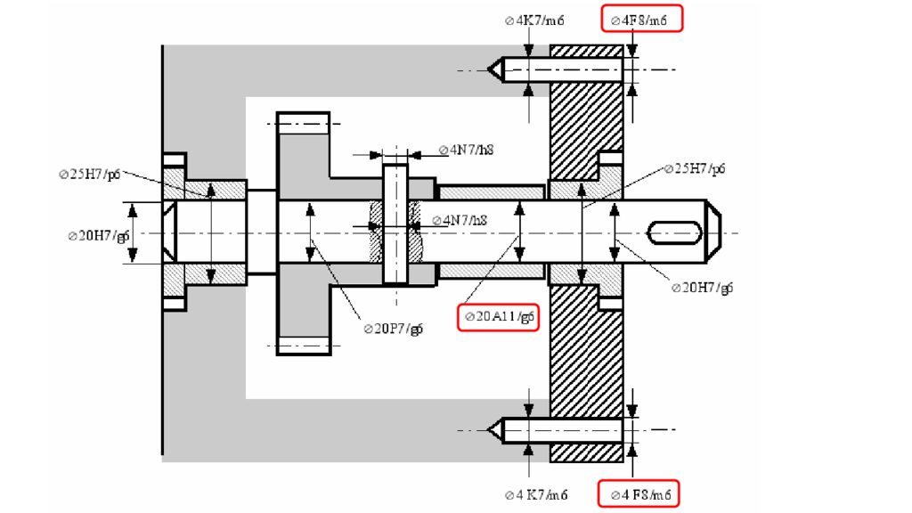 На чертеже в месте соединения вала с деталью стоит посадка h7 s6 как осуществляется сборка