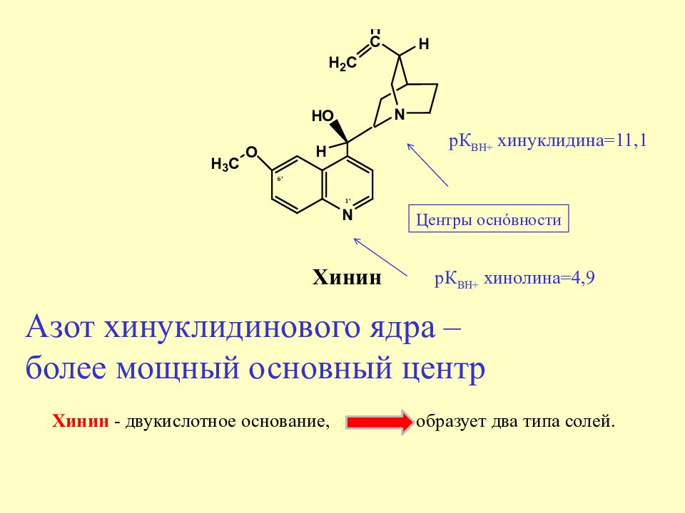 ЛЕКЦИЯ 2 — презентация