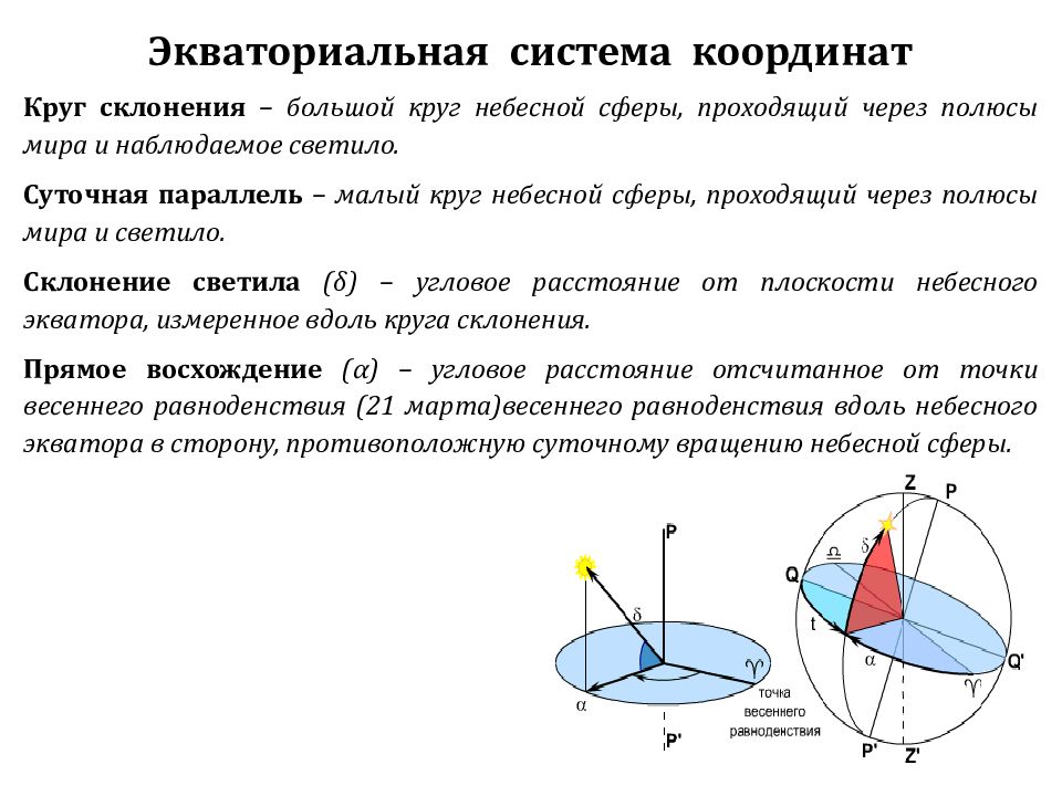 Видимое движение звезд на различных географических широтах презентация 11 класс