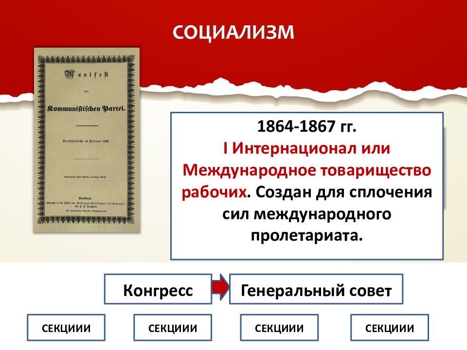 Либералы консерваторы и социалисты каким должно быть общество и государство презентация