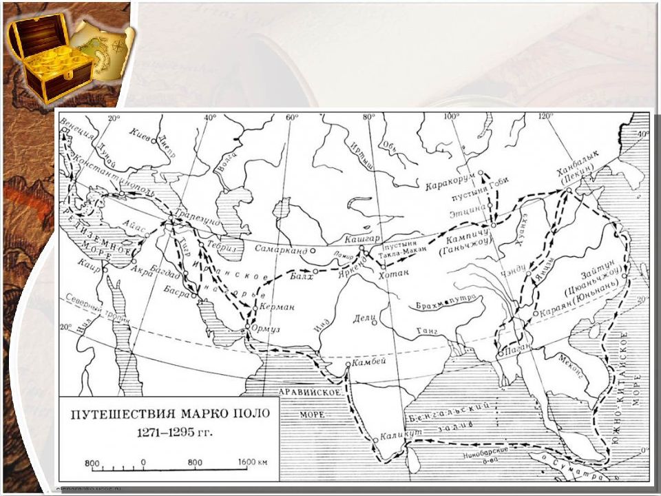 Маршрут география 5 класс. Путешествие Марко поло и Афанасия Никитина. Путешествие Марко поло 1271-1295 на карте. Маршруты путешествий Марко поло и Афанасия Никитина. Маршрут Марко поло и Афанасия Никитина.