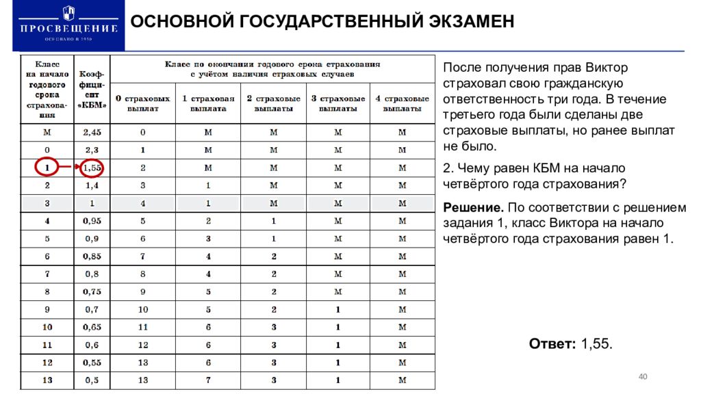 Функциональная грамотность внеурочная. Презентация для внеурочной деятельности математическая грамотность. Математическая грамотность программа внеурочки.