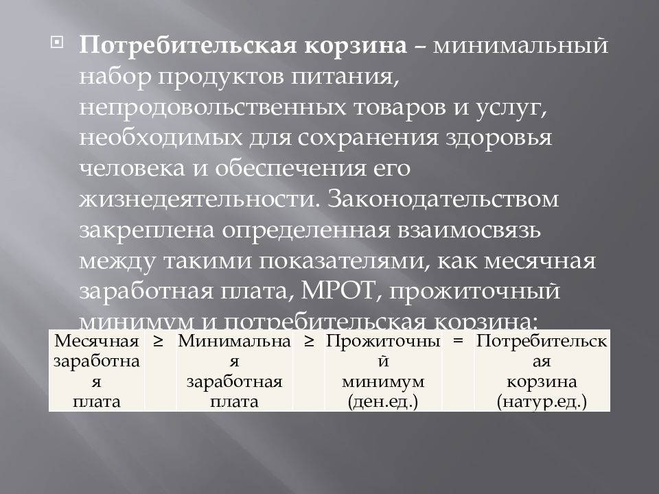 Государственное регулирование заработной платы презентация