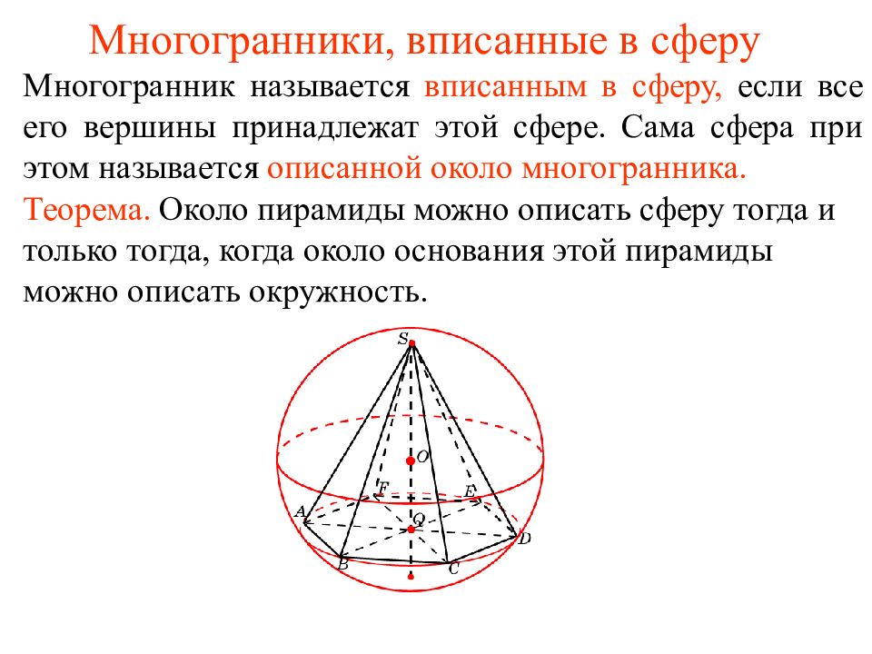 Многогранники, вписанные в сферу
