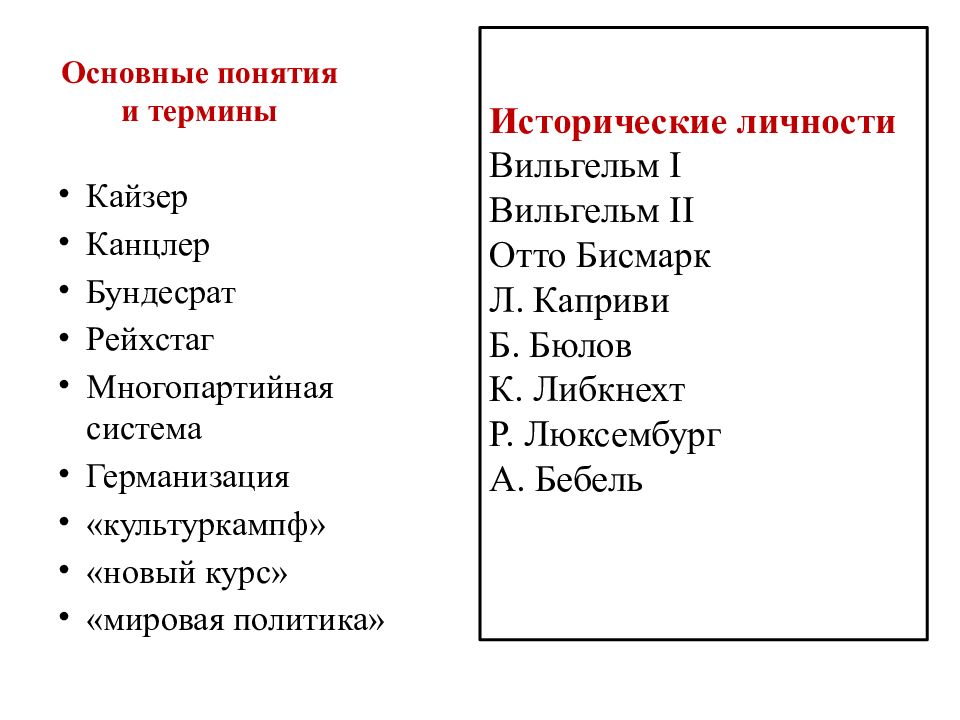 Многопартийная система германской империи схема