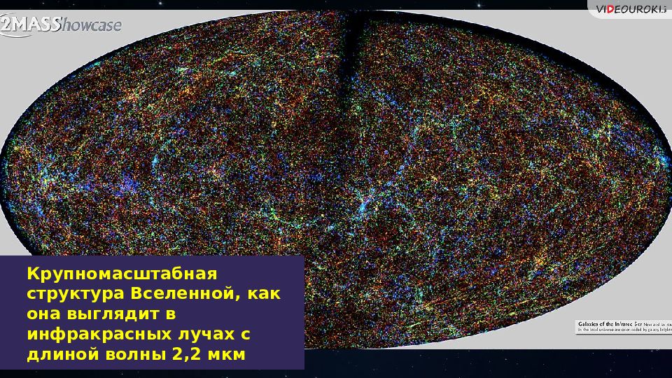 Структура вселенной картинки