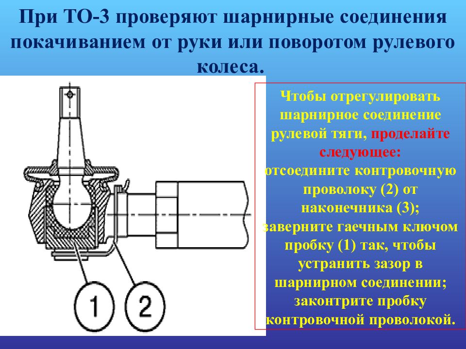 Что значит весь на шарнирах