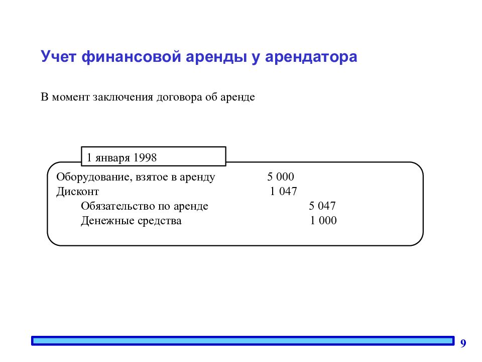 Учет аренды. Учет аренды у арендатора. Учет у арендатора проводки. Учет аренды оборудования. Аренда оборудования бухгалтерский учет у арендатора.