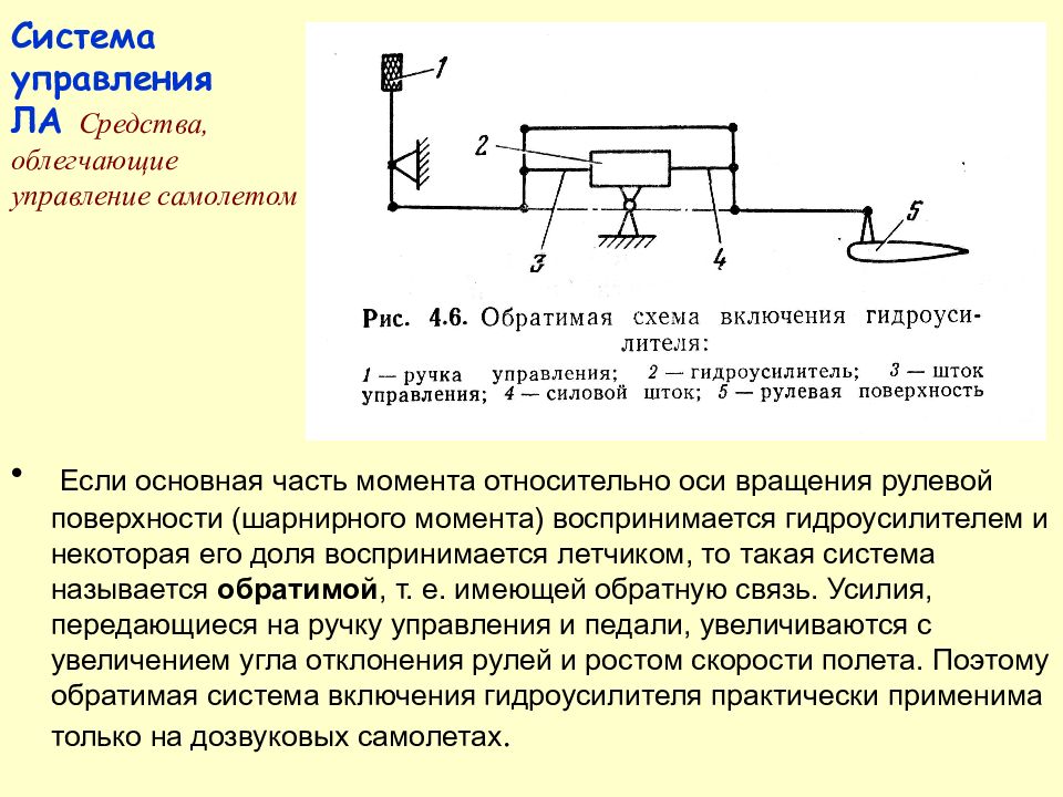 Усиление управления. Обратимая система управления. Схема бустерного управления. Системы управления ла. Обратимая схема системы управления самолетом.