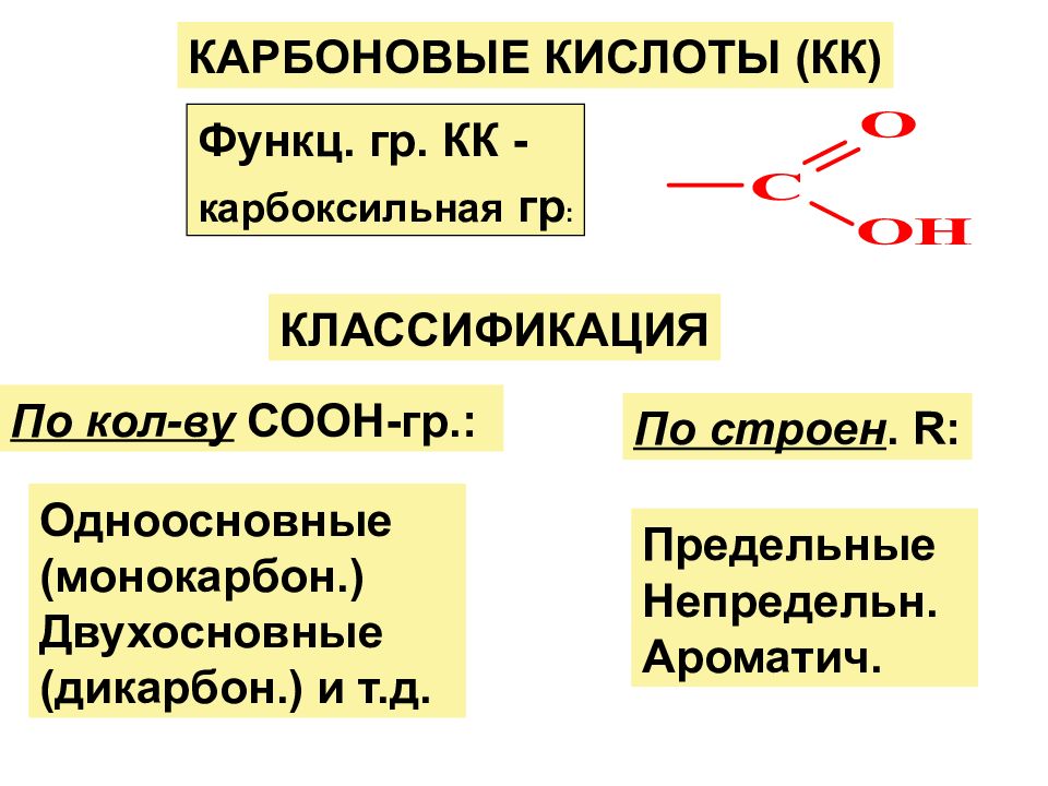 Двухосновная кислота название. Двухосновные карбоновые кислоты. Карбоновые кислоты презентация. Предельные двухосновные карбоновые кислоты. Одноосновные карбоновые кислоты.