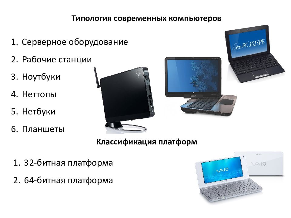 Картинок фотографий современных компьютеров гаджетов последних моделей с кратким описанием