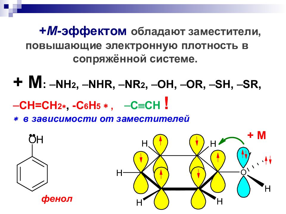 Высокая электронная плотность. Электронная плотность. Заместители повышающие электронную плотность. Сопряженные системы в органической химии. Электронная плотность в химии.