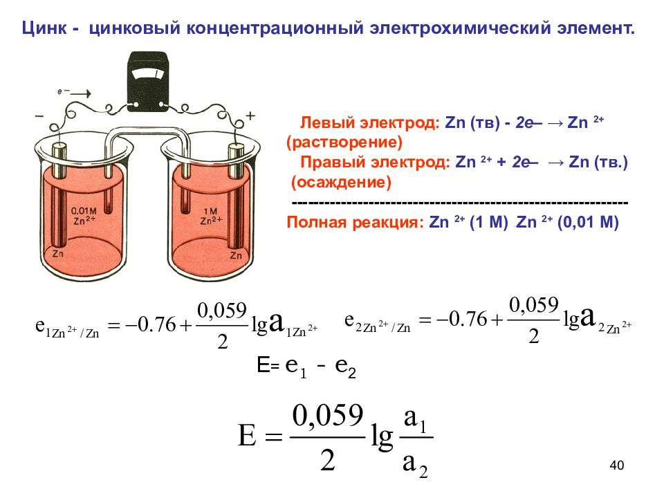 Составить схему гальванического элемента состоящего из двух металлов