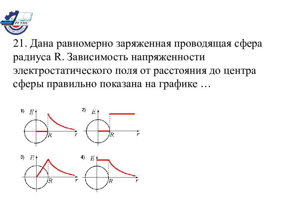 Проведи заряд. График зависимости напряженности от радиуса сферы. Заряженная Проводящая сфера. Зависимость напряженности от радиуса. Зависимость напряженности поля от радиуса.