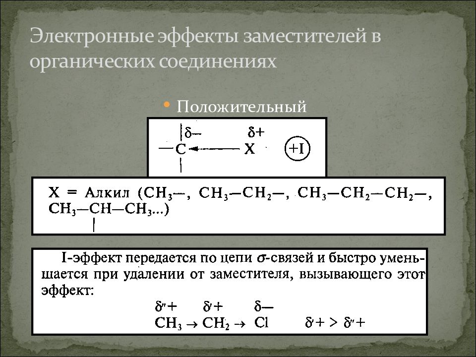 Электронные эффекты. Эффекты в органической химии. Электронные эффекты заместителей. Электронные эффекты заместителей в органических.