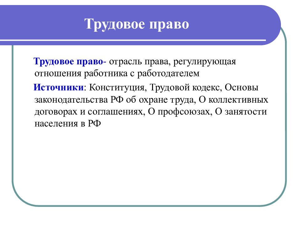 Трудовое право егэ обществознание презентация