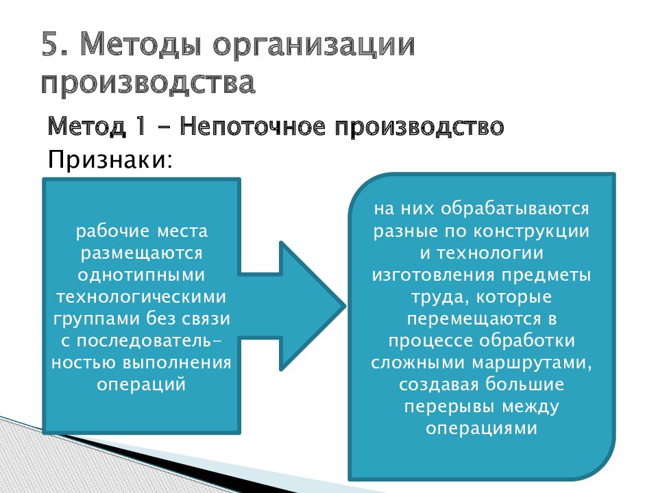 Признаки производства. Методы организации производства непоточный. Метод организации. К методам организации производства относятся:. Организация изготовитель.