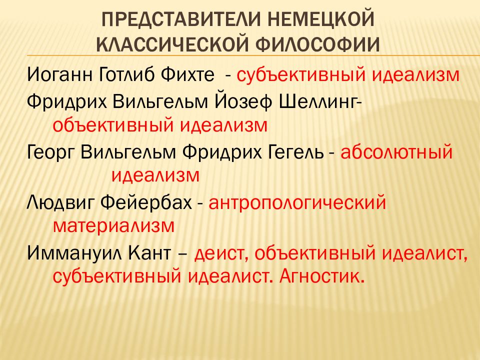 Представителем немецкой классической. Субъективный идеализм в немецкой классической философии. Объективный идеализм кант Шеллинг Гегель. Объективный идеализм немецкой классической философии. Представители немецкой классической философии.