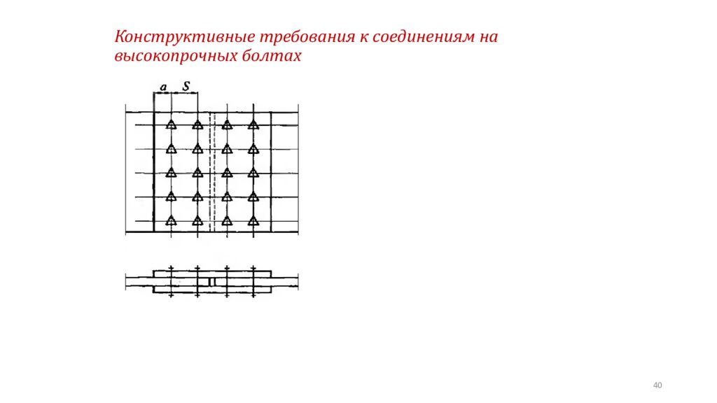 Конструктивные требования к соединениям на высокопрочных болтах