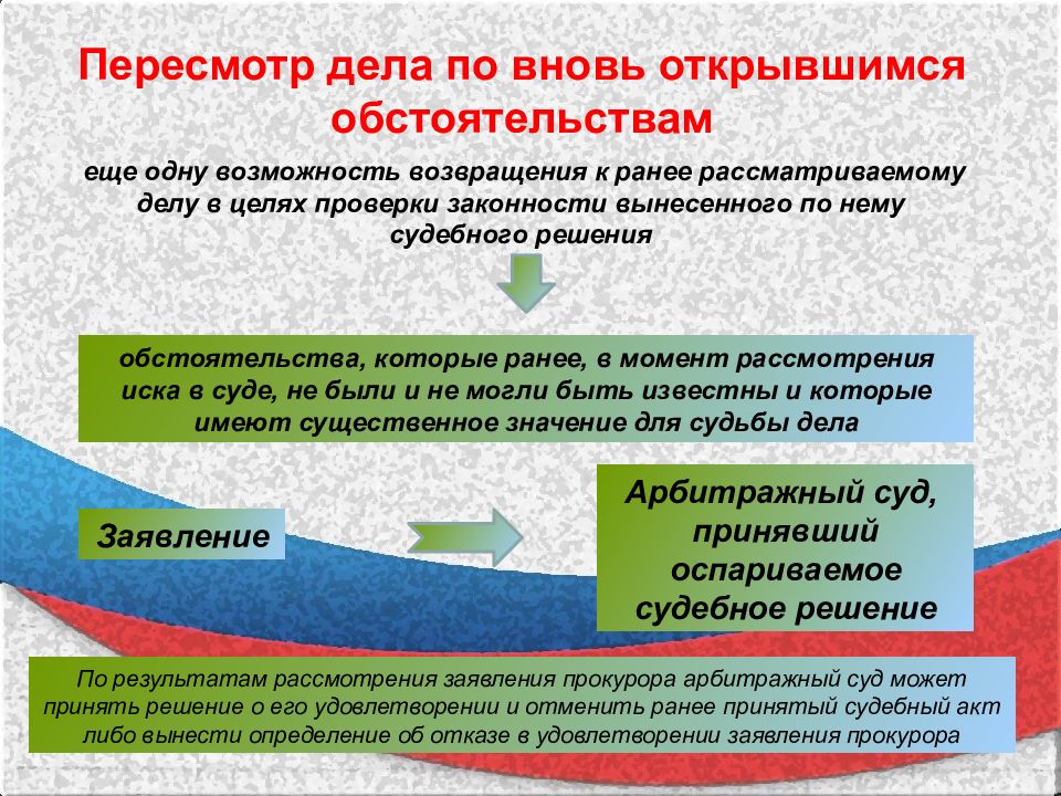 Пересмотр по вновь открывшимся обстоятельствам. Пересмотр по вновь открывшимся. Пересмотр дела по вновь открывшимся обстоятельствам. Пересмотр решений по вновь открывшимся обстоятельствам.