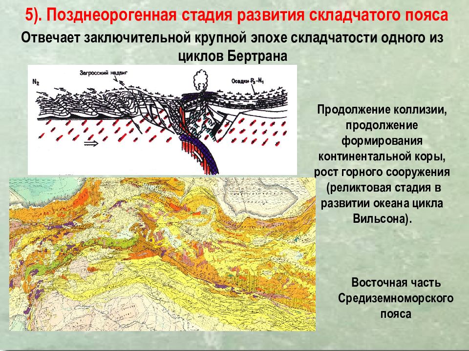 Кавказские горы образовались в эпоху складчатости. Строение складчатых поясов. Этапы формирования пояса складчатости. Этапы развития складчатых поясов. Стадии формирования складчатых областей.