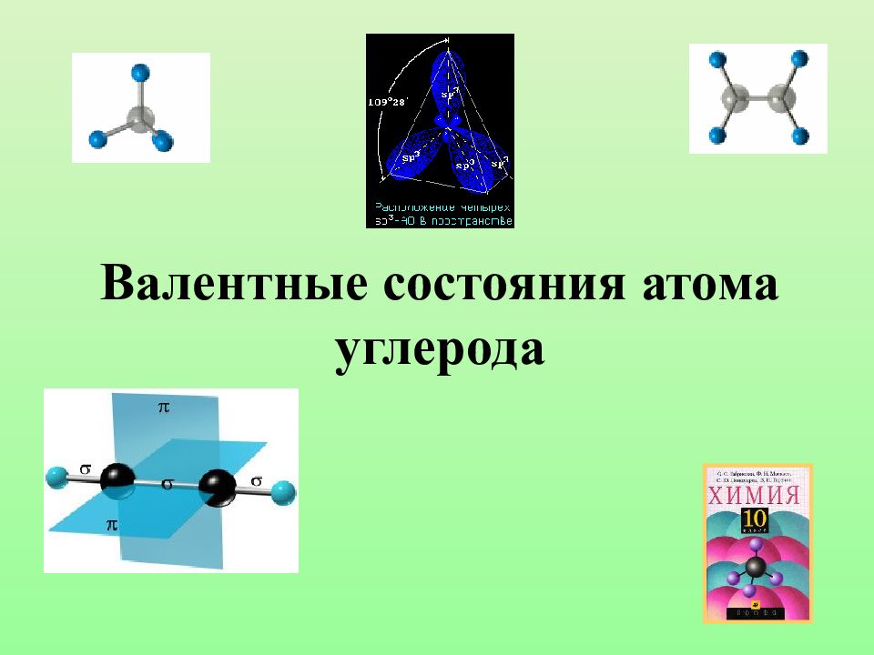 Валентные состояния атома углерода