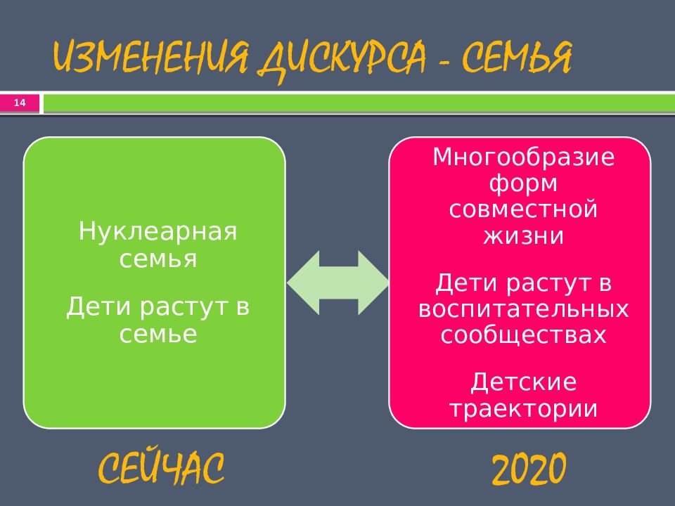 Детство 2030 проект полный текст читать онлайн