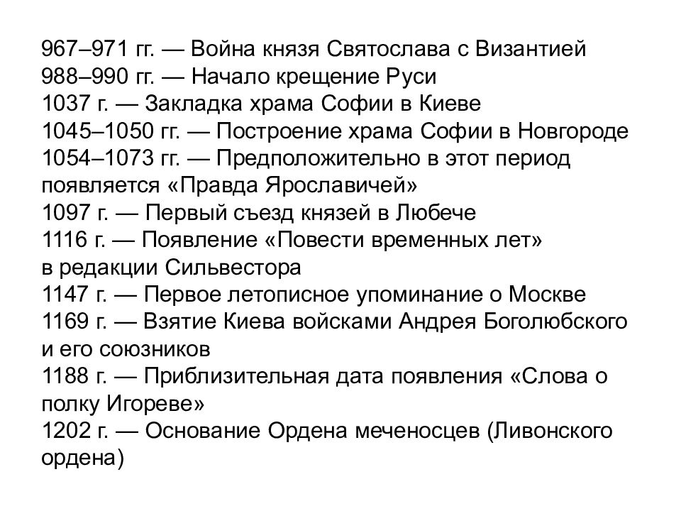 Даты истории древней руси