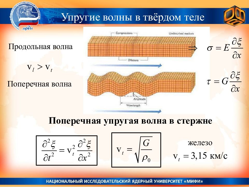 Механические волны в твердом теле