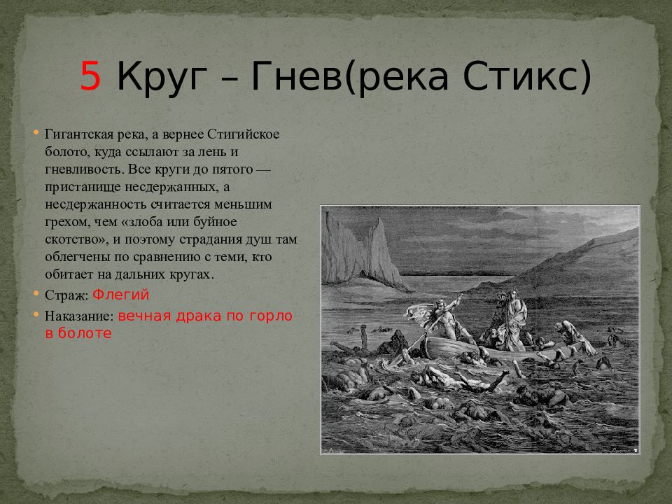 Данте Алигьери. « Божественная Комедия» — презентация