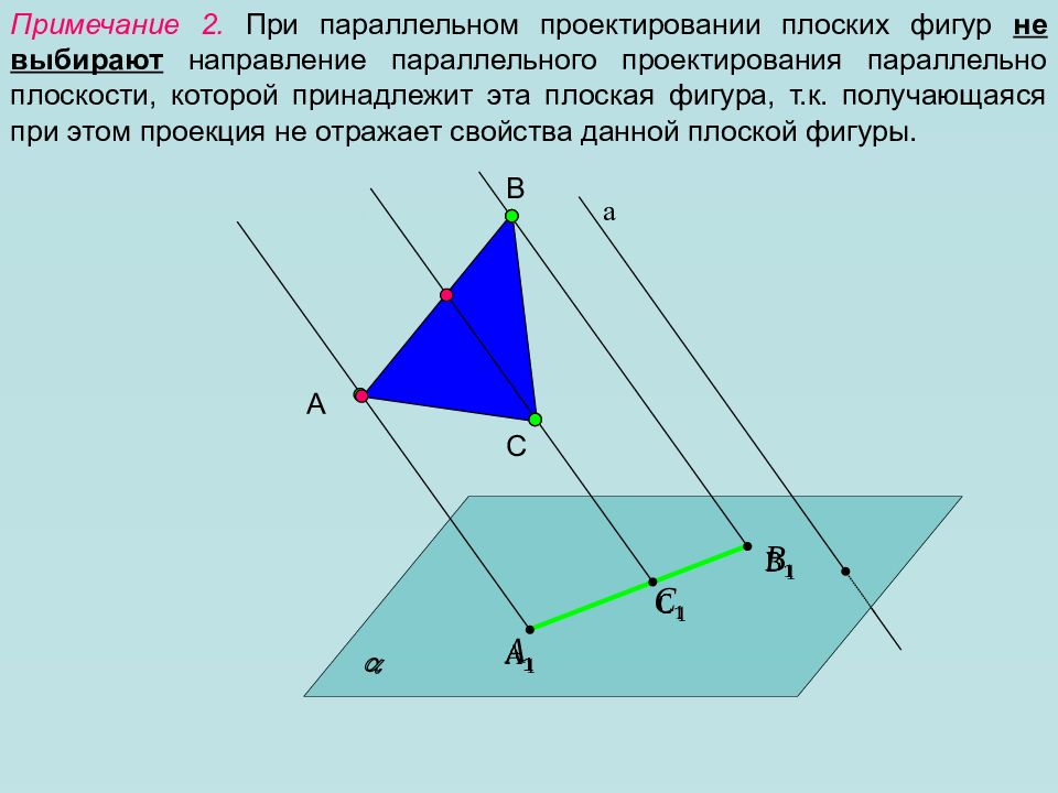 Изображение пространственных фигур в параллельной проекции