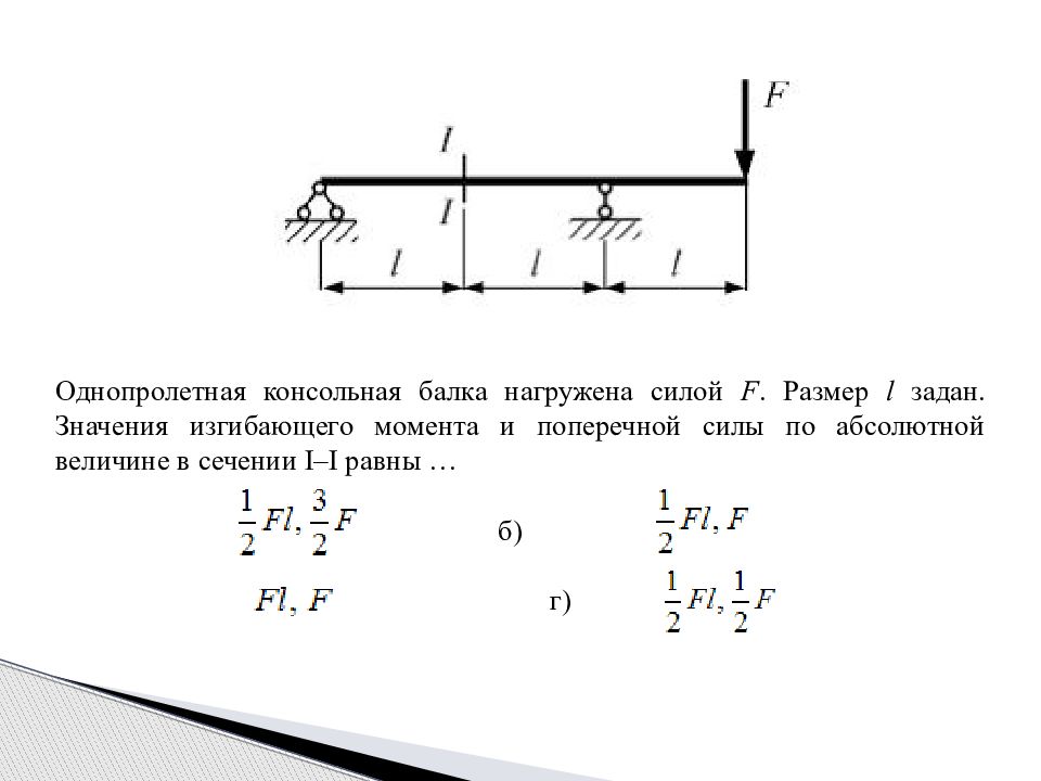 Сил 1 схема. Однопролетная консольная балка нагружена силой f. Консольная балка нагружена сосредоточенным моментом. Однопролетная Двухконсольная балка нагружена силой f к балке. Схема консольных балок упрощеннач.