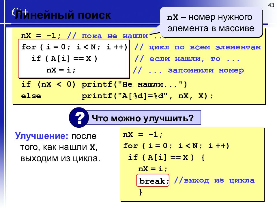 Выберите номер нужного элемента. Добавление элемента в массив си. Как вывести массив в си. Объявление массива в си. Безразмерный массив в си.