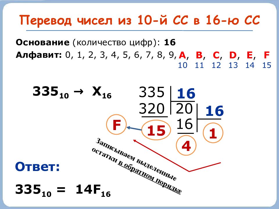 Презентация по информатике 8 класс босова системы счисления