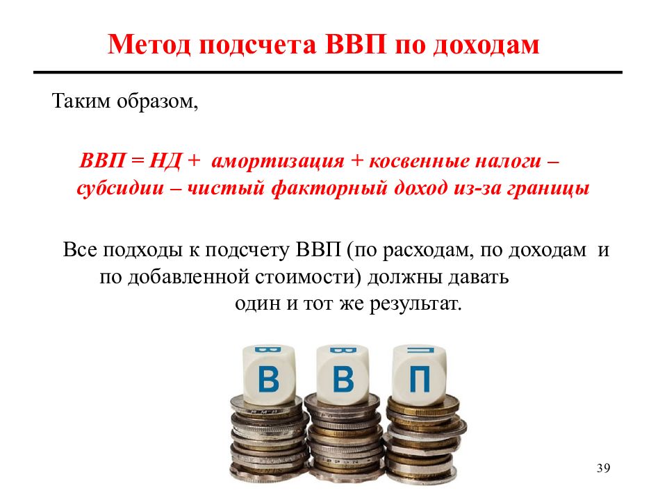 Валовой внутренний продукт. Метод расчета ВВП по доходам. Методы подсчета ВВП по доходам. 3 Метода подсчета ВВП. Методы подсчета ВВП по прибыли.