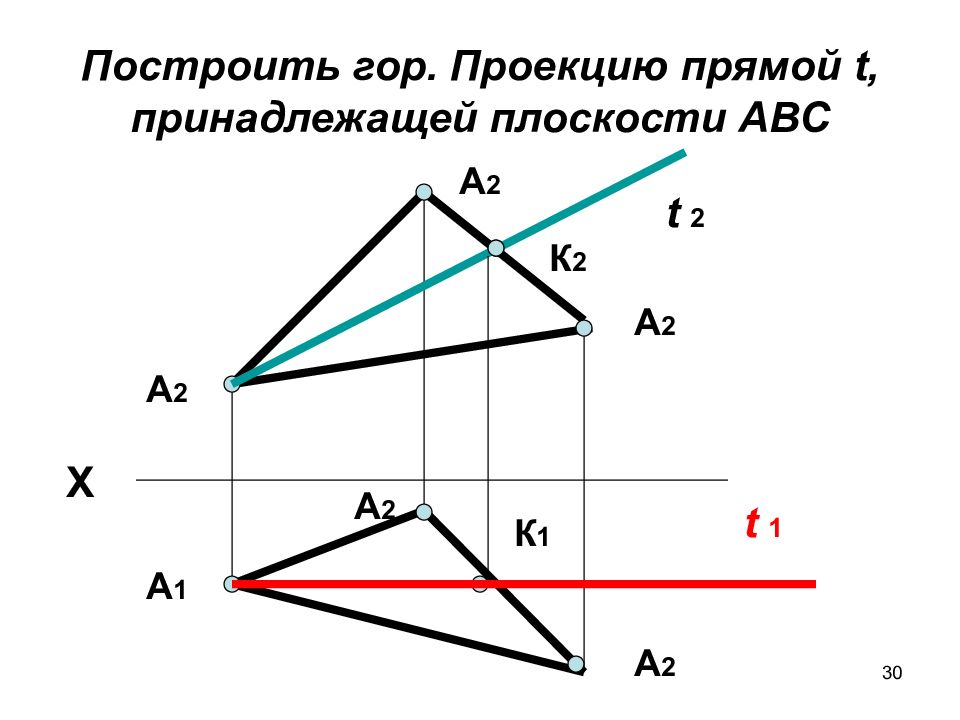 Построить проекцию треугольника abc. Начертательная геометрия проецирование прямой. Проекция прямой на плоскость. Прямая принадлежит плоскости. Прямая принадлежит плоскости Начертательная геометрия.