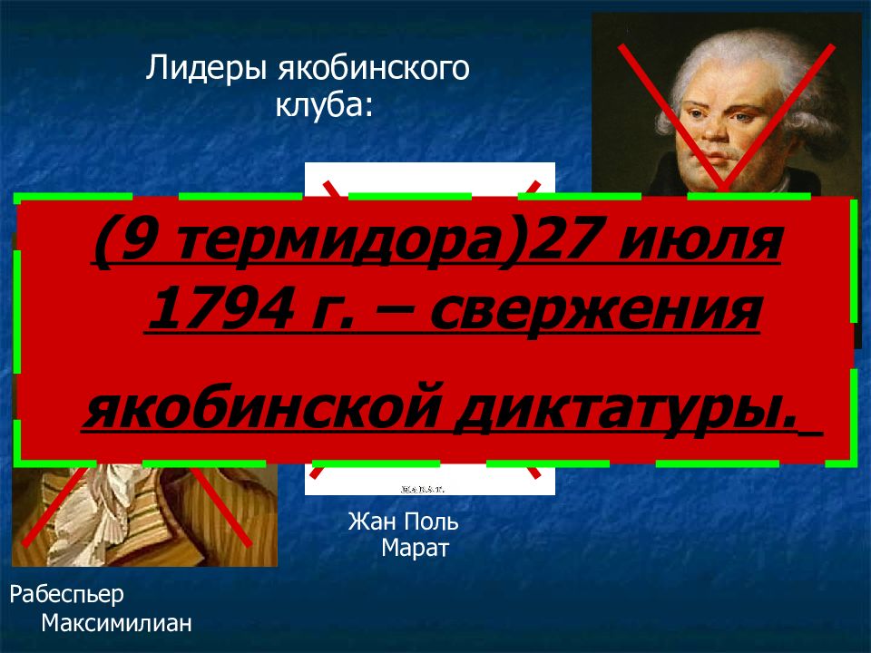 Французская революция от якобинской диктатуры к 18 брюмера наполеона бонапарта презентация 7 класс