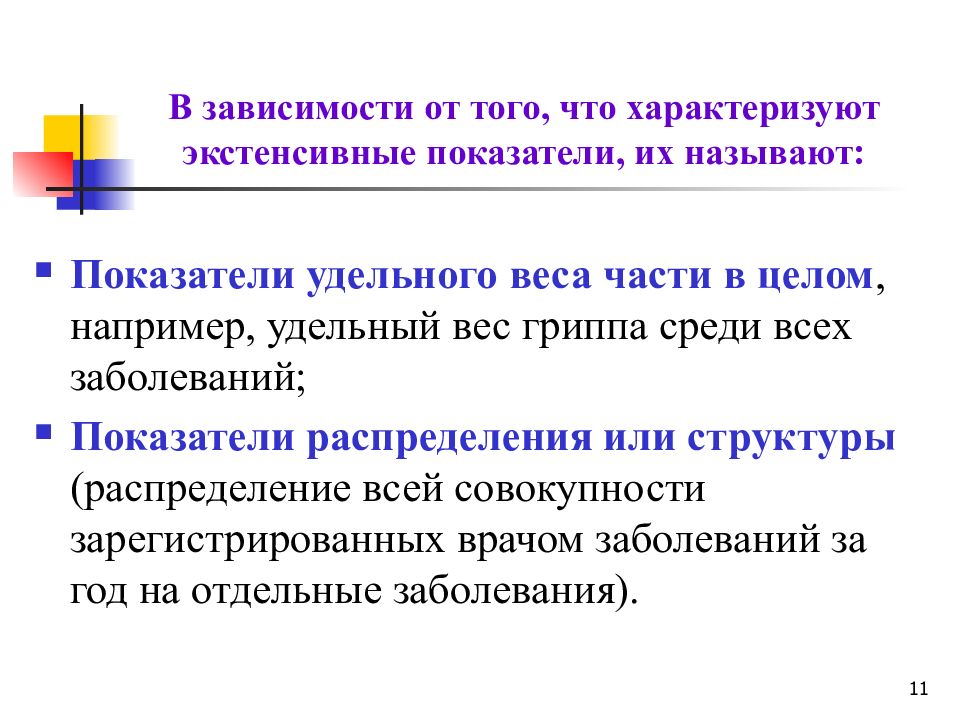 Факты данные характеризующие. Экстенсивные показатели характеризуют. Графическое изображение экстенсивного показателя. Как графически изображаются экстенсивные показатели. Относительные величины интенсивные экстенсивные показатели.