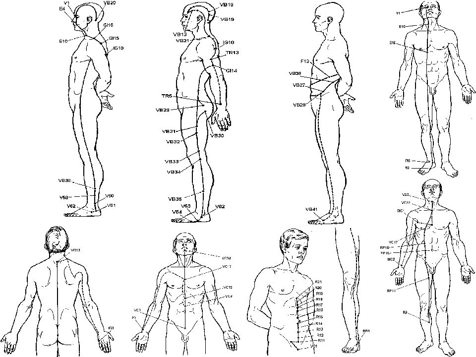 Какой человек схема. 12 Меридианов человека схема и направления. Чудесные меридианы человека схема и направления. Чудесные меридианы человека схема и направления китайская. 8 Чудесных меридианов китайской медицины.