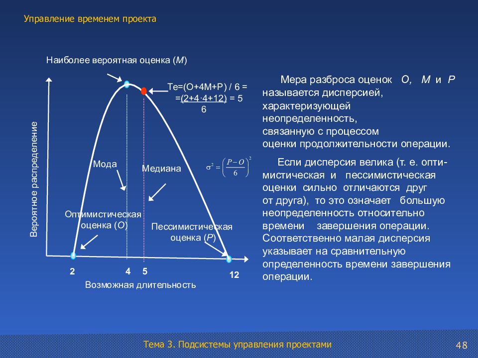 Вероятная оценка. Наиболее вероятная оценка длительности задачи,.