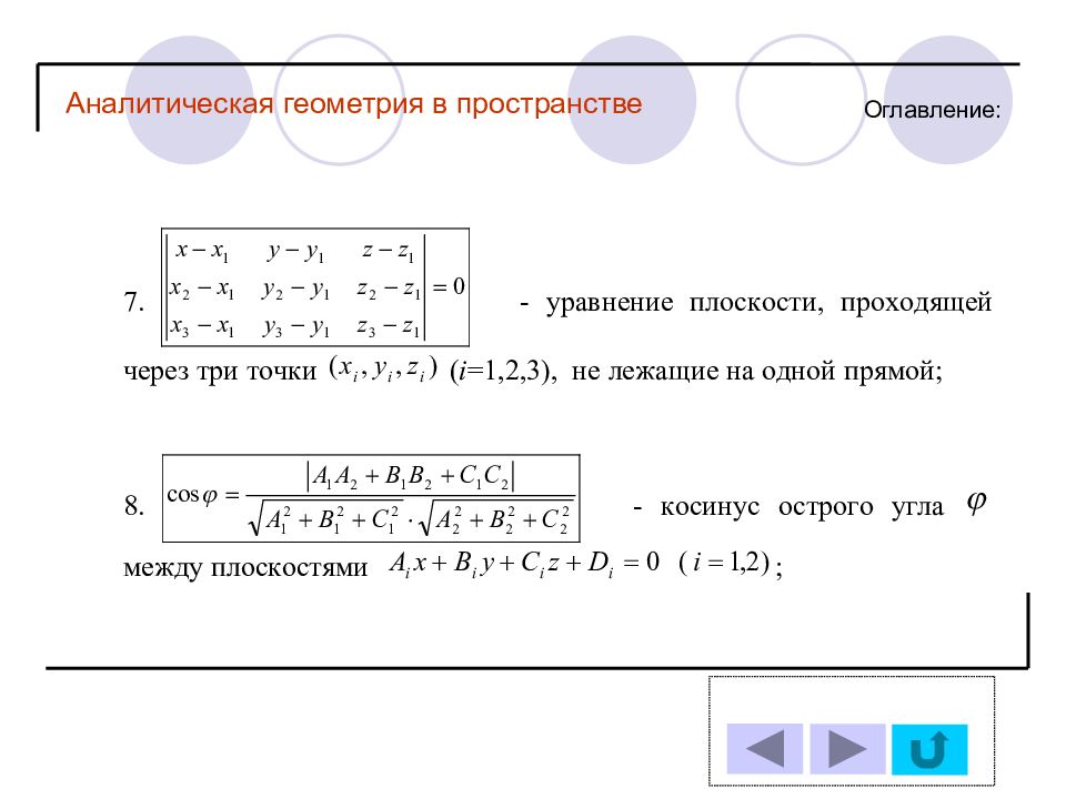 Уравнения аналитической геометрии. Аналитическая геометрия. Аналитическая геометрия в пространстве. Плоскость в пространстве аналитическая геометрия. Аналитическая геометрия картинки.